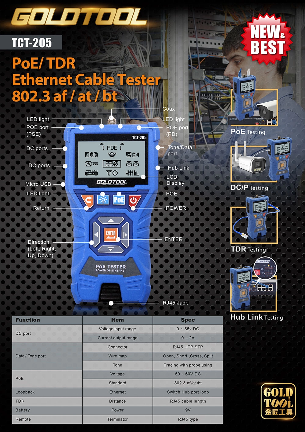 Network PoE Tester - immagine 2